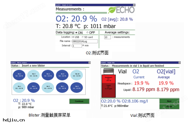 泡罩/氣調MAP包裝微量氧(yǎng)濃(nóng)度測(cè)定儀