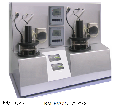 多功能活性污(wū)泥呼吸儀