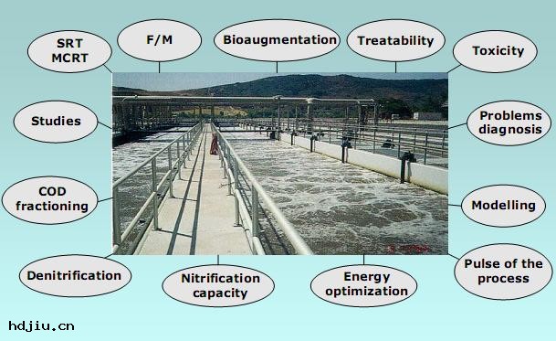 BM-T多用途呼吸測試儀